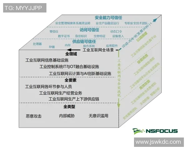 广州网球队战术解析：构建高效控制体系的成功之道