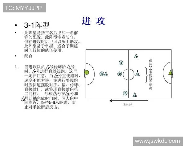 武汉足球队快攻战术解析与实战应用深度剖析